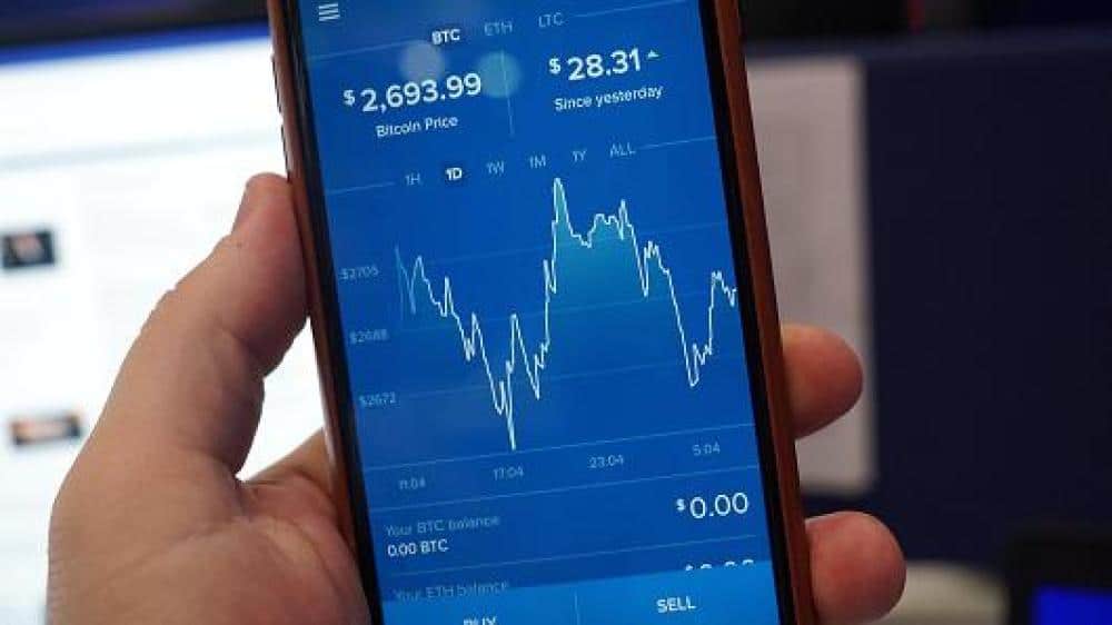 Bitcoin SegWit Value Prediction Article Image