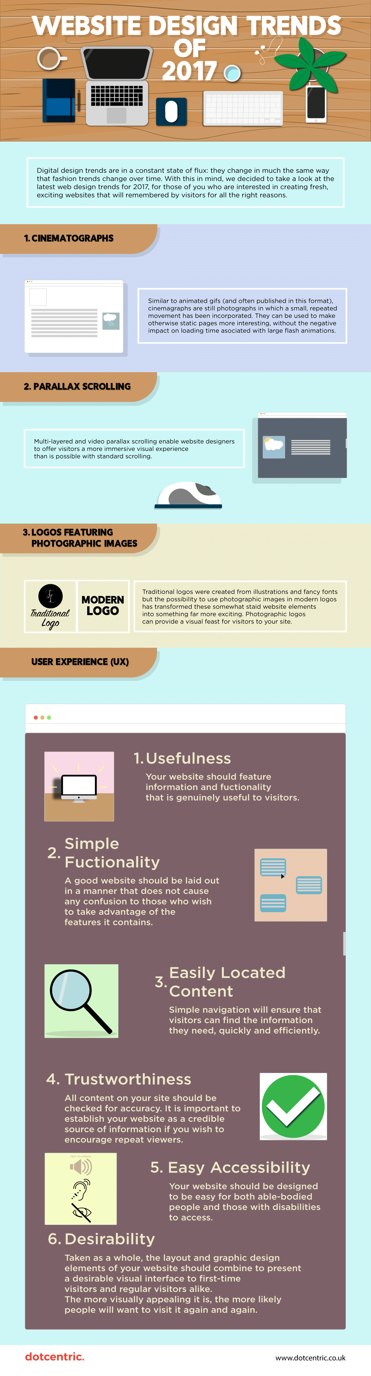 Design Trends Of 2017 Infographic