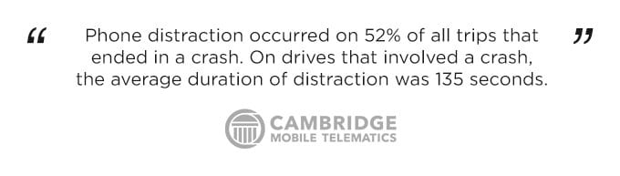 Head-Up Display Quote Image