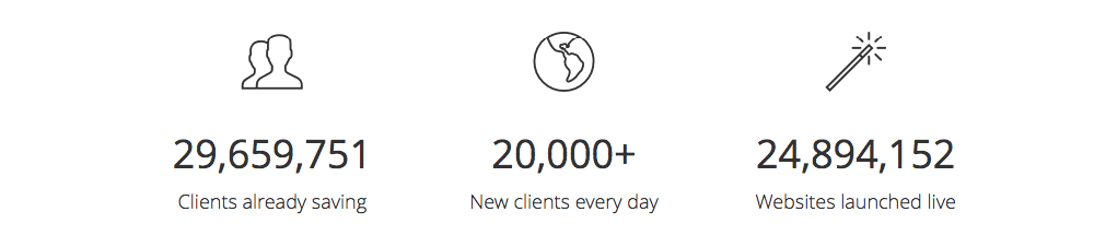 Hostinger Hosting Service Article Image 3