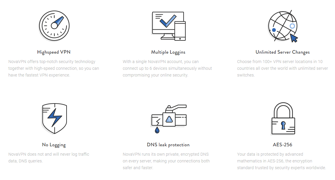 Nova VPN Review Features Article Image