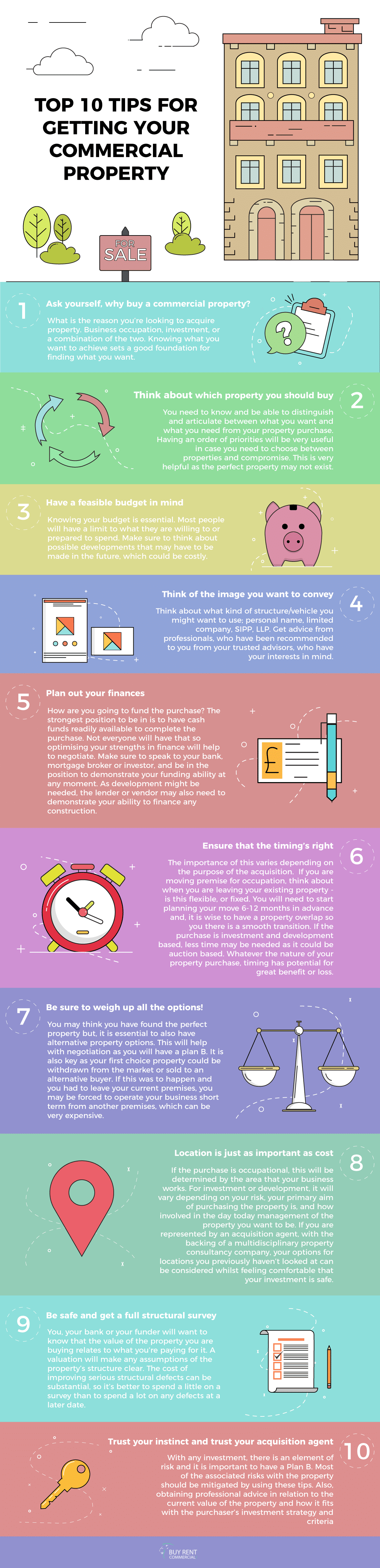 Company First Office Infographic Image