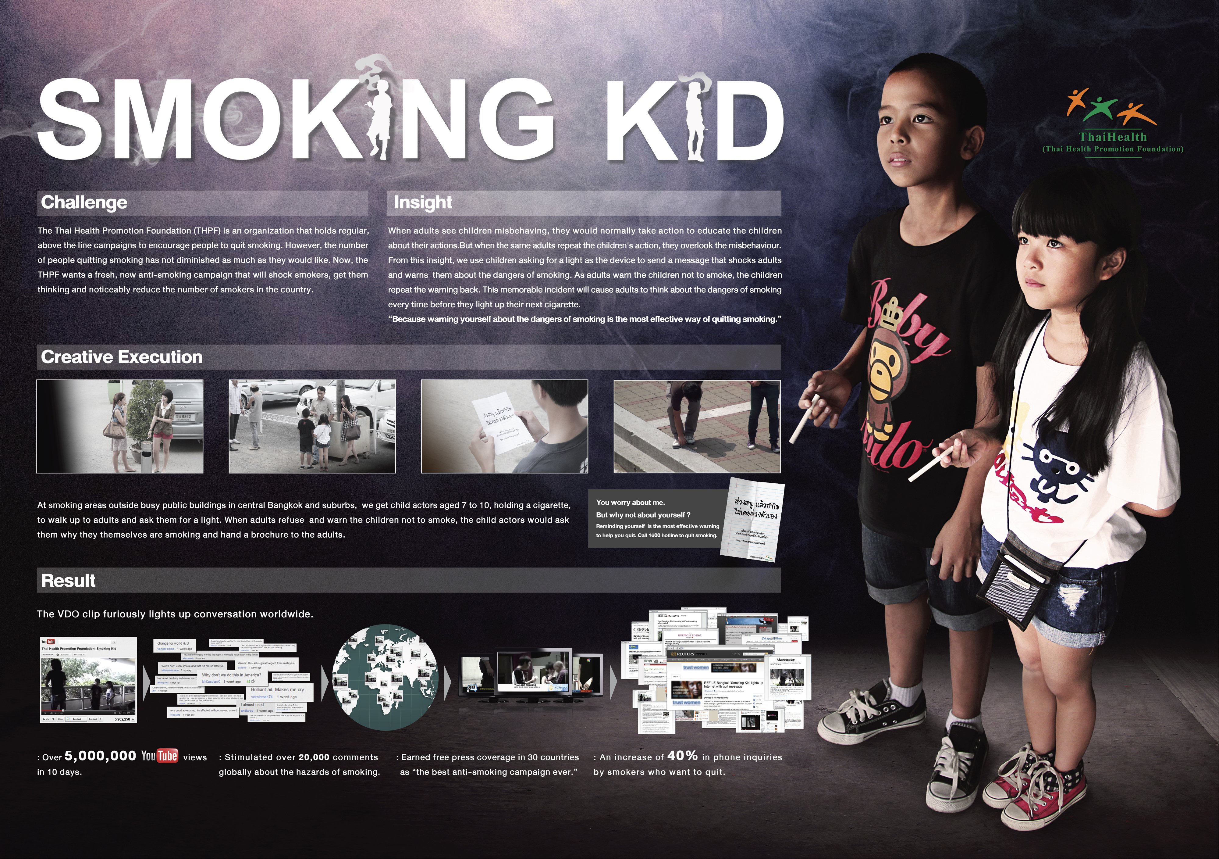 Smoking Kid Campaign Article Image