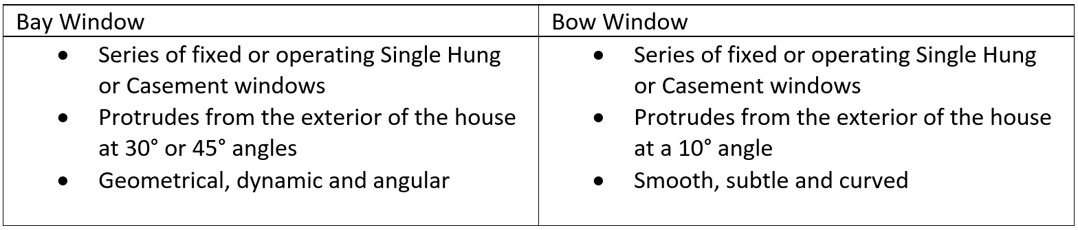 Home Improvement Spring Article Image 2