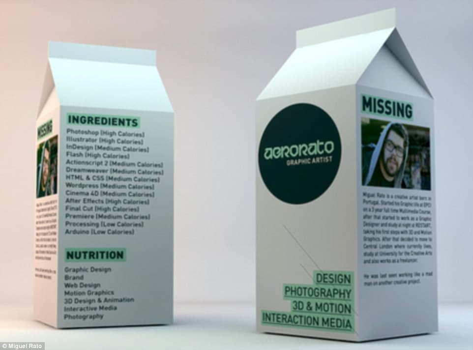 Creative Job Applications Article Image