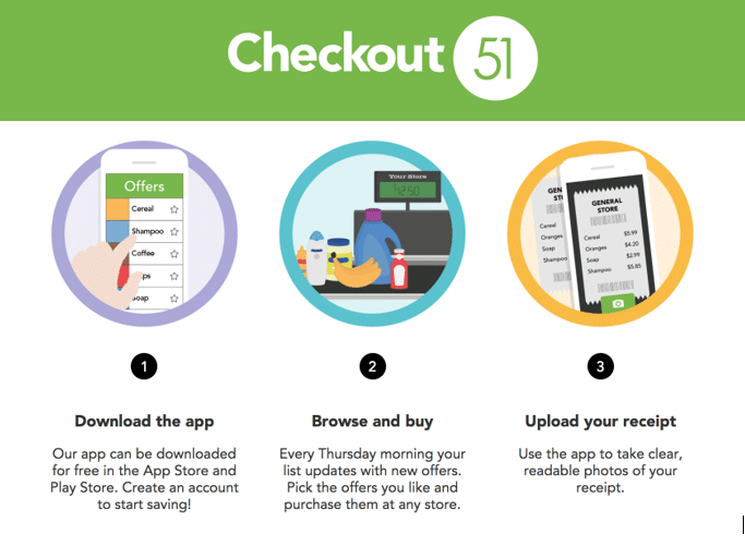 Making Money Online Article Image 1