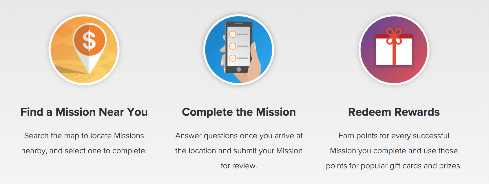 Making Money Online Article Image 14