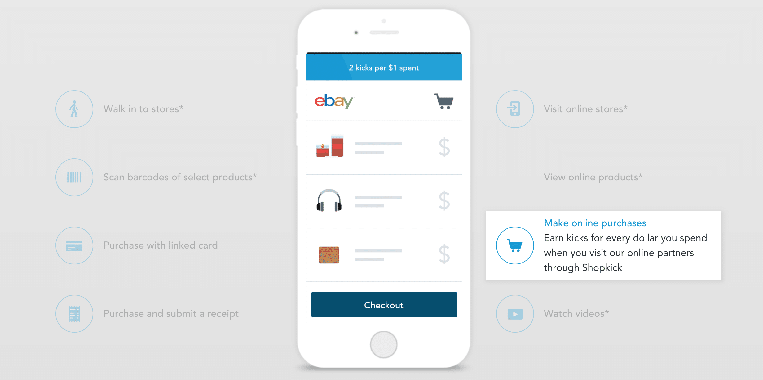 Making Money Online Article Image 19