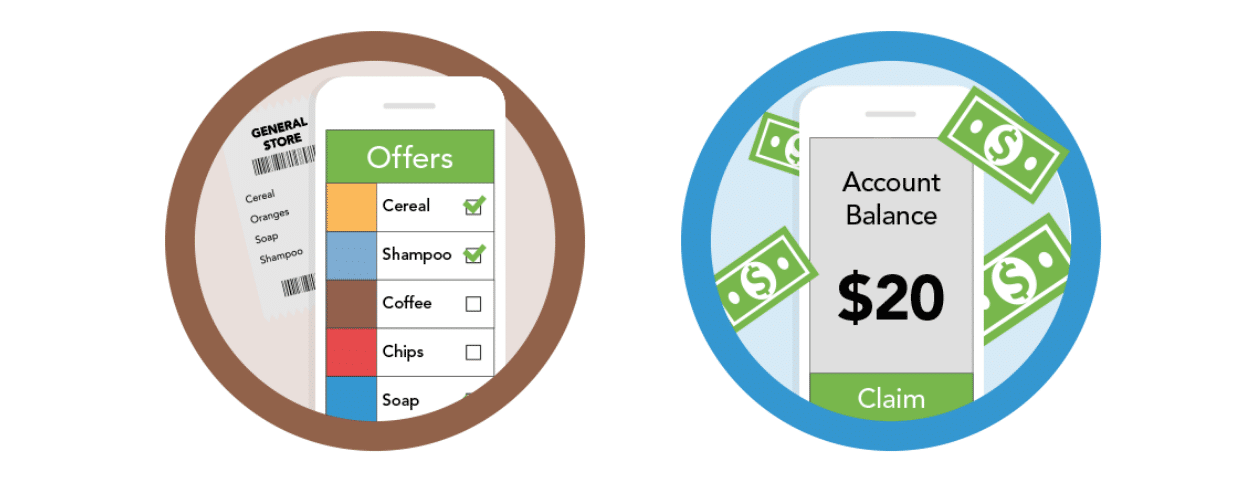 Making Money Online Article Image 3