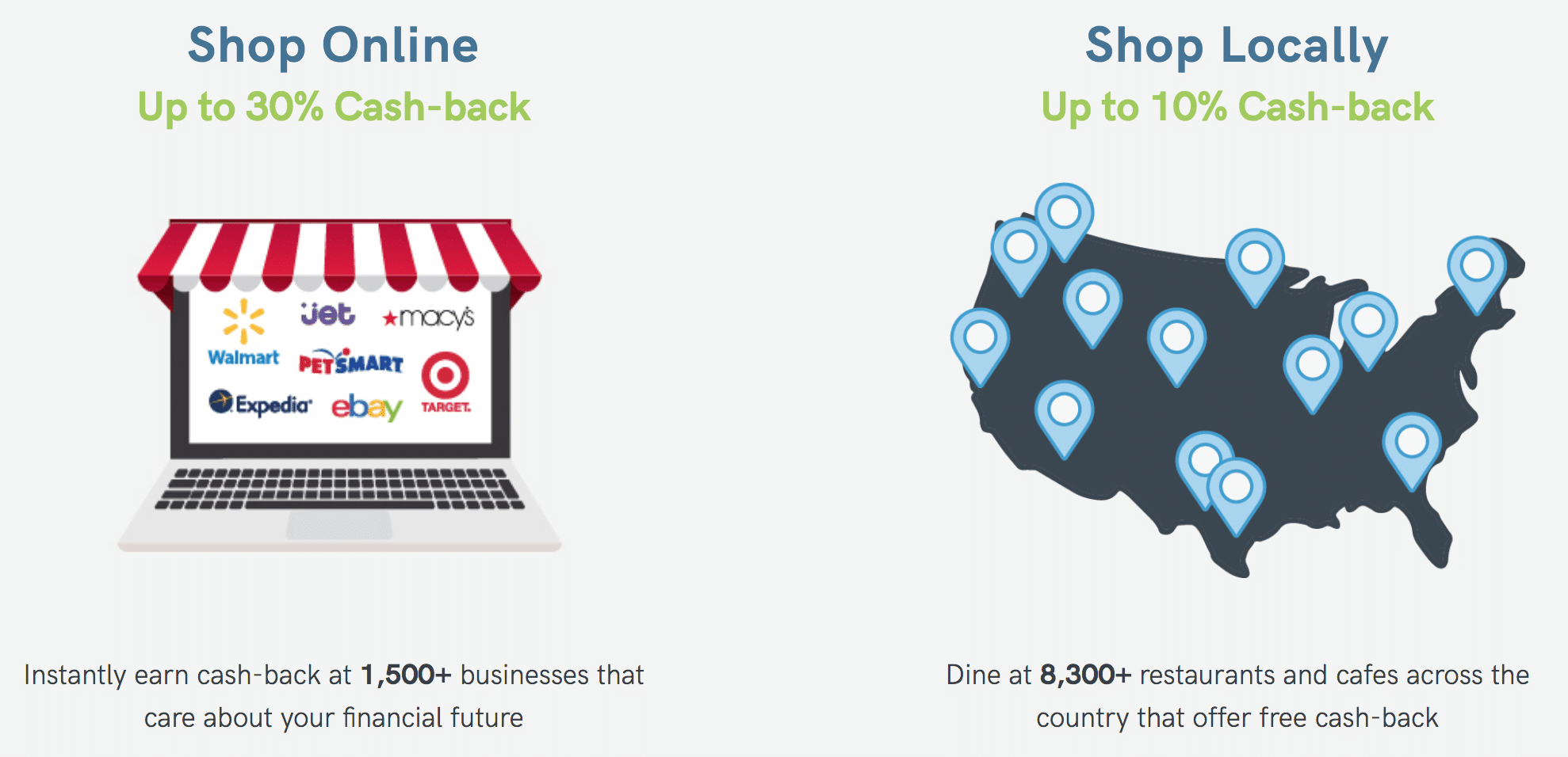 Making Money Online Article Image 5