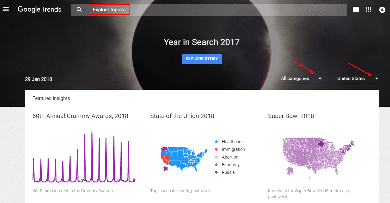 SEO SMM Tips Article Image 1