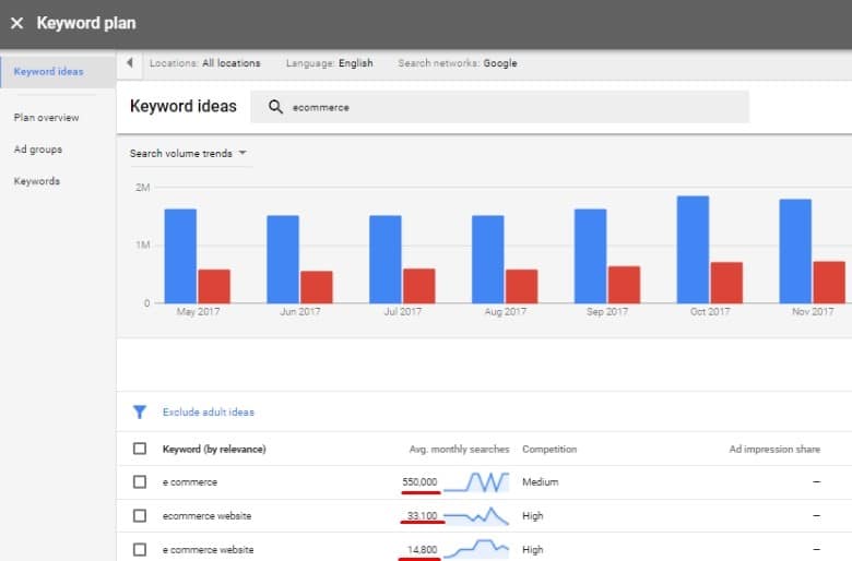 SEO SMM Tips Article Image 2