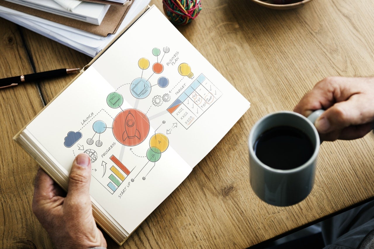 Low-Risk Investments Startups Header Image