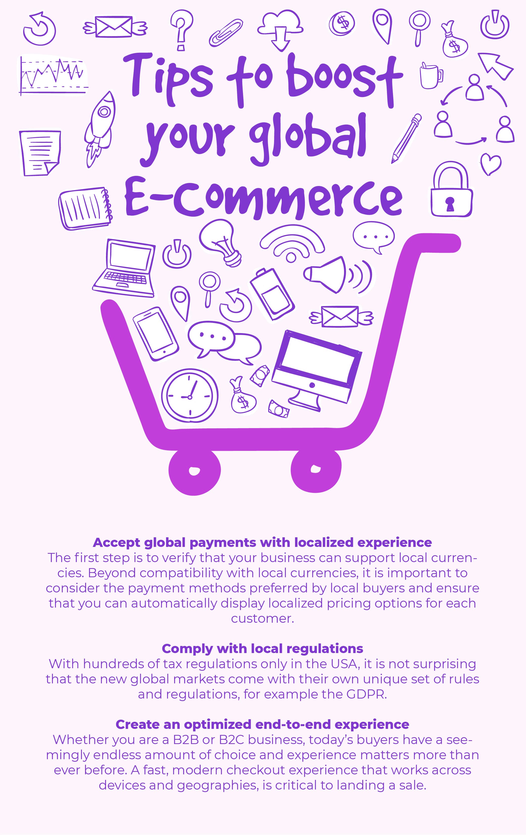 E-Commerce Virtual Mobile Infographic Image