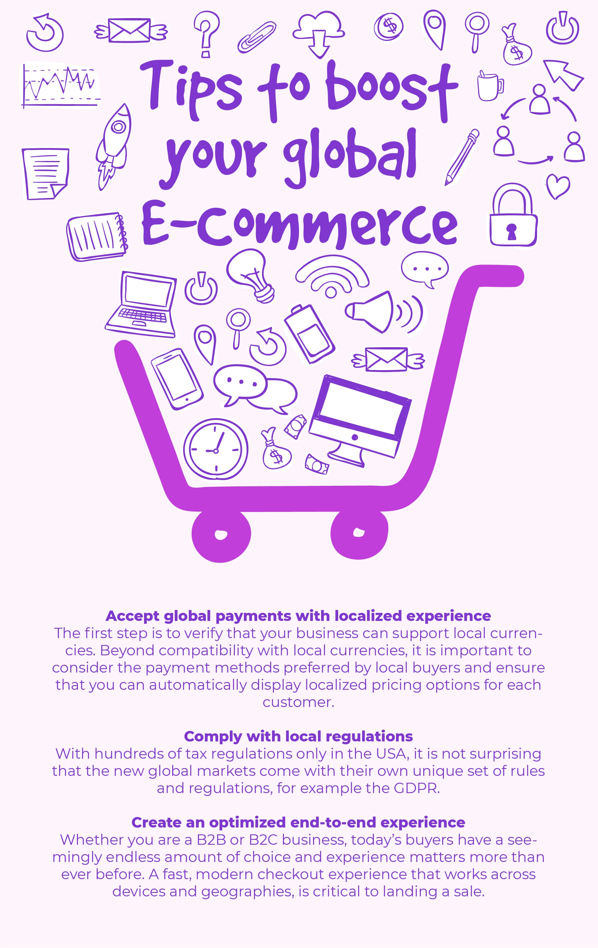 E-Commerce Virtual Mobile Infographic Image
