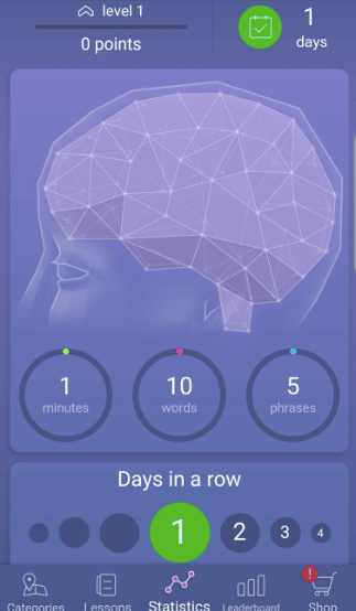 MondlyWORKS Cloud Learning Platform Article Image 10
