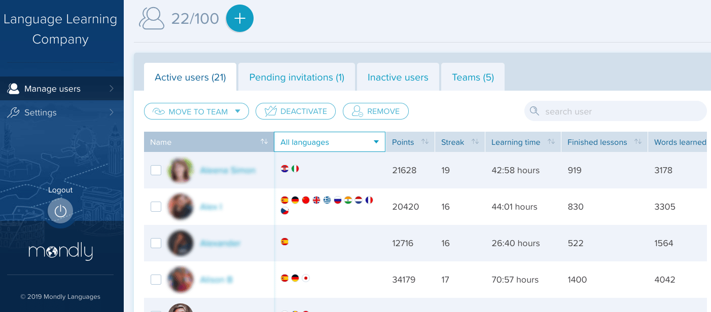 MondlyWORKS Cloud Learning Platform Article Image 2