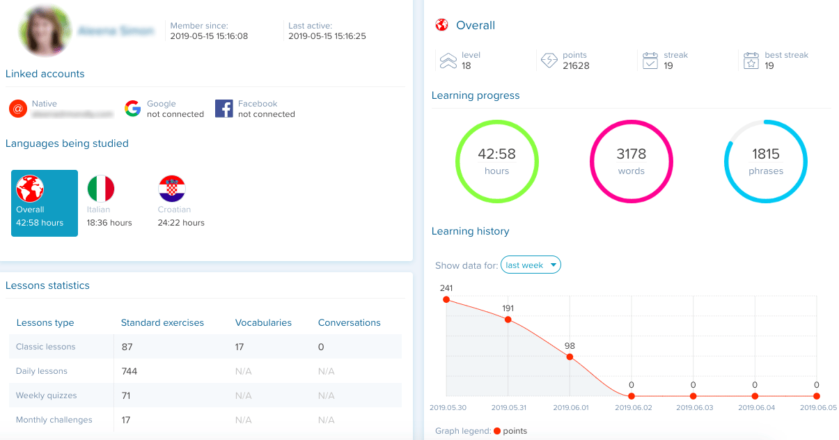 MondlyWORKS Cloud Learning Platform Article Image 4