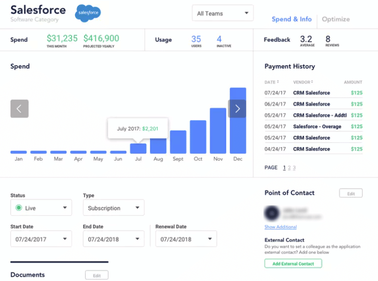 SaaS-Management Platforms Compared Article Image 10