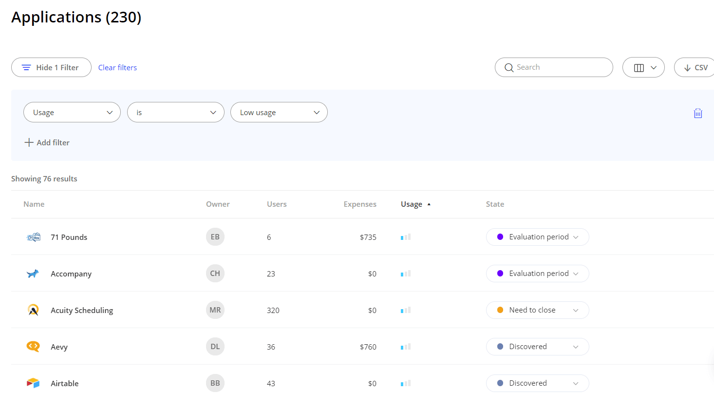 SaaS-Management Platforms Compared Article Image 2