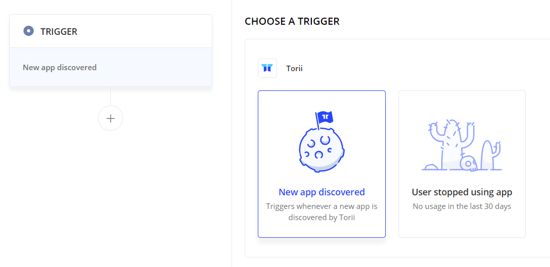 SaaS-Management Platforms Compared Article Image 3