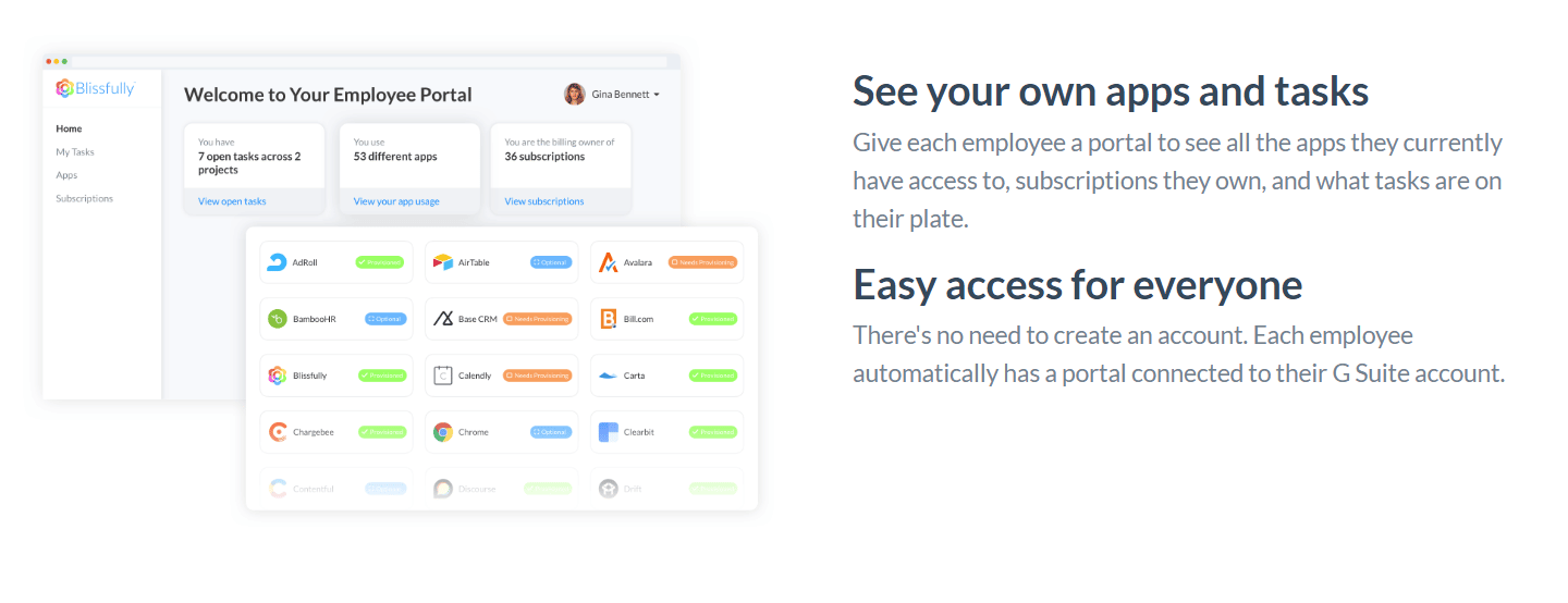 SaaS-Management Platforms Compared Article Image 8