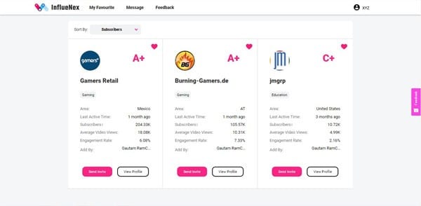 Influencer Analysis Tips Article Image 7