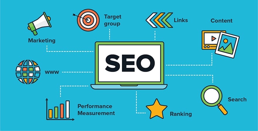 SEO Grow Business Online Article Image